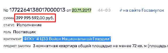 МИЦ, Рябинский, бокс, криминал, девелопмент, дольщики, обман, скандал, ОПГ, Михась, Ротан, Поветкин, Лалакин